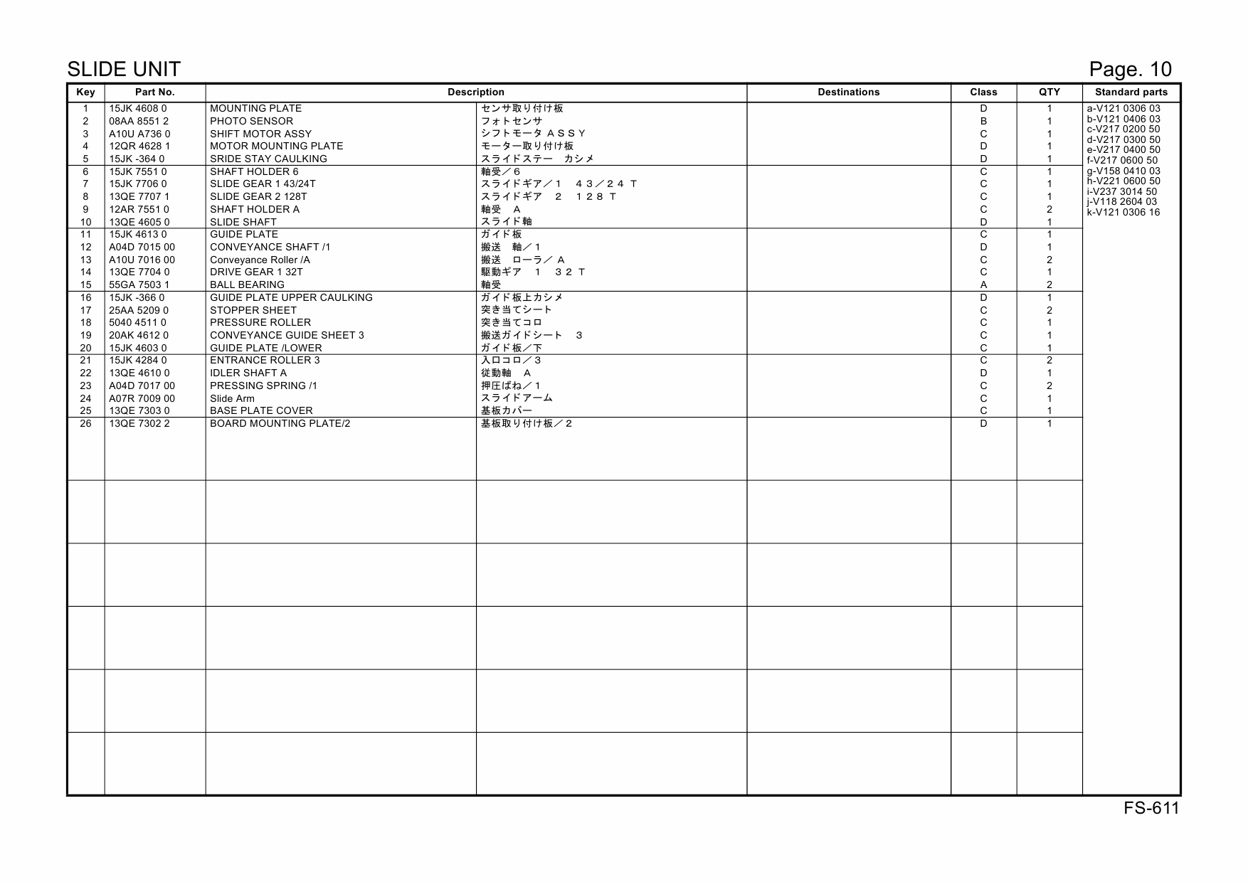 Konica-Minolta Options FS-611 A10V Parts Manual-5